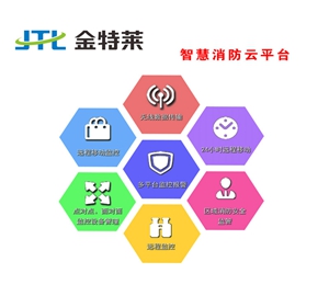 智能消防物联网系统