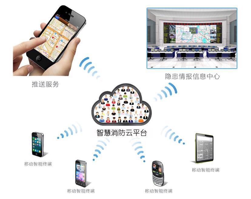 智慧电厂|智慧电厂整体解决方案 智慧电厂|智慧电厂整体解决方案