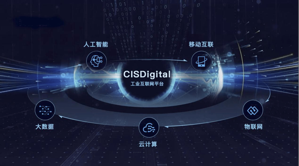 液位变送器的作用及性能